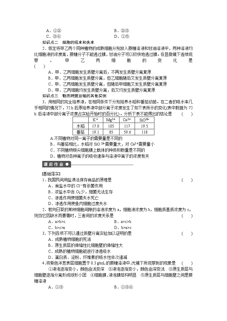 生物人教版必修1对点训练：4.1 物质跨膜运输的实例 word版含解析02
