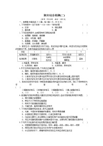 生物必修1《分子与细胞》第五章 细胞的能量供应和利用第1节 降低化学反应活化能的酶二 酶的特性当堂检测题