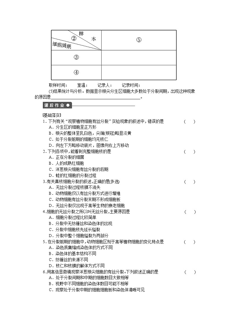 生物人教版必修1对点训练：6.1.2 动植物细胞有丝分裂的比较、无丝分裂及观察有丝分裂的实验 word版含解析第3页