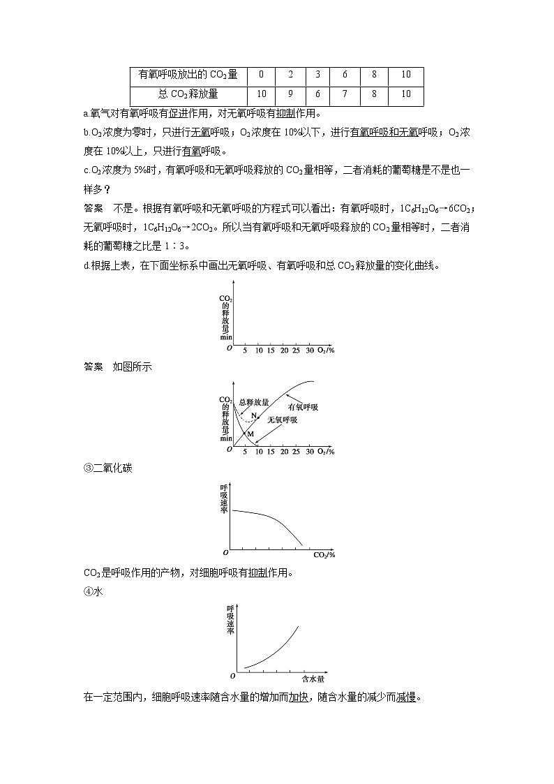 生物人教版必修1习题：5.3 atp的主要来源——细胞呼吸（二） word版含解析03