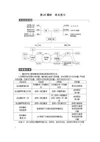 人教版 (新课标)必修1《分子与细胞》第五章 细胞的能量供应和利用综合与测试课堂检测