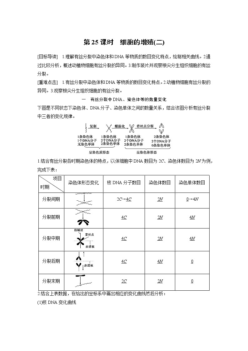 生物人教版必修1习题：6.1 细胞的增殖（二） word版含解析01