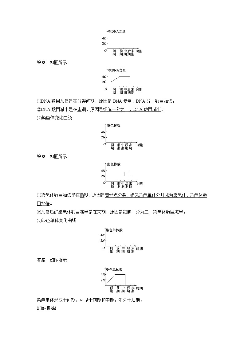 生物人教版必修1习题：6.1 细胞的增殖（二） word版含解析02