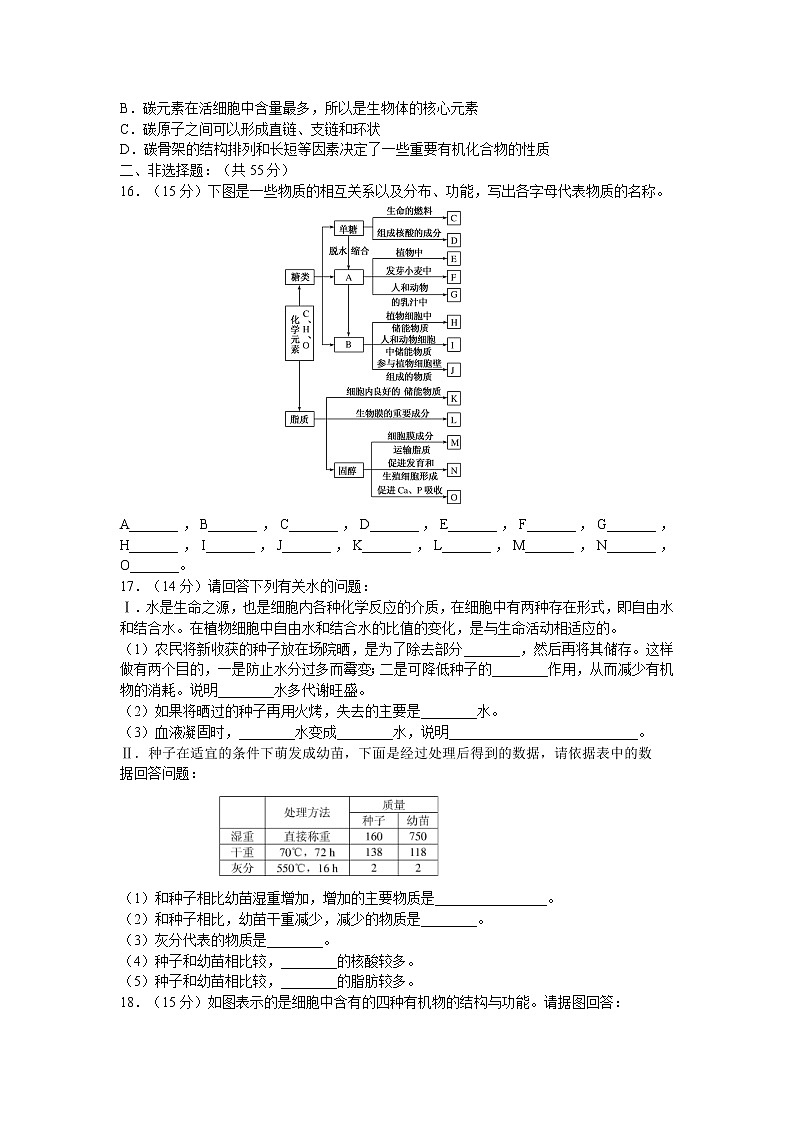 新人教版高中生物必修一《细胞中的糖类、脂质和无机物》测试题03