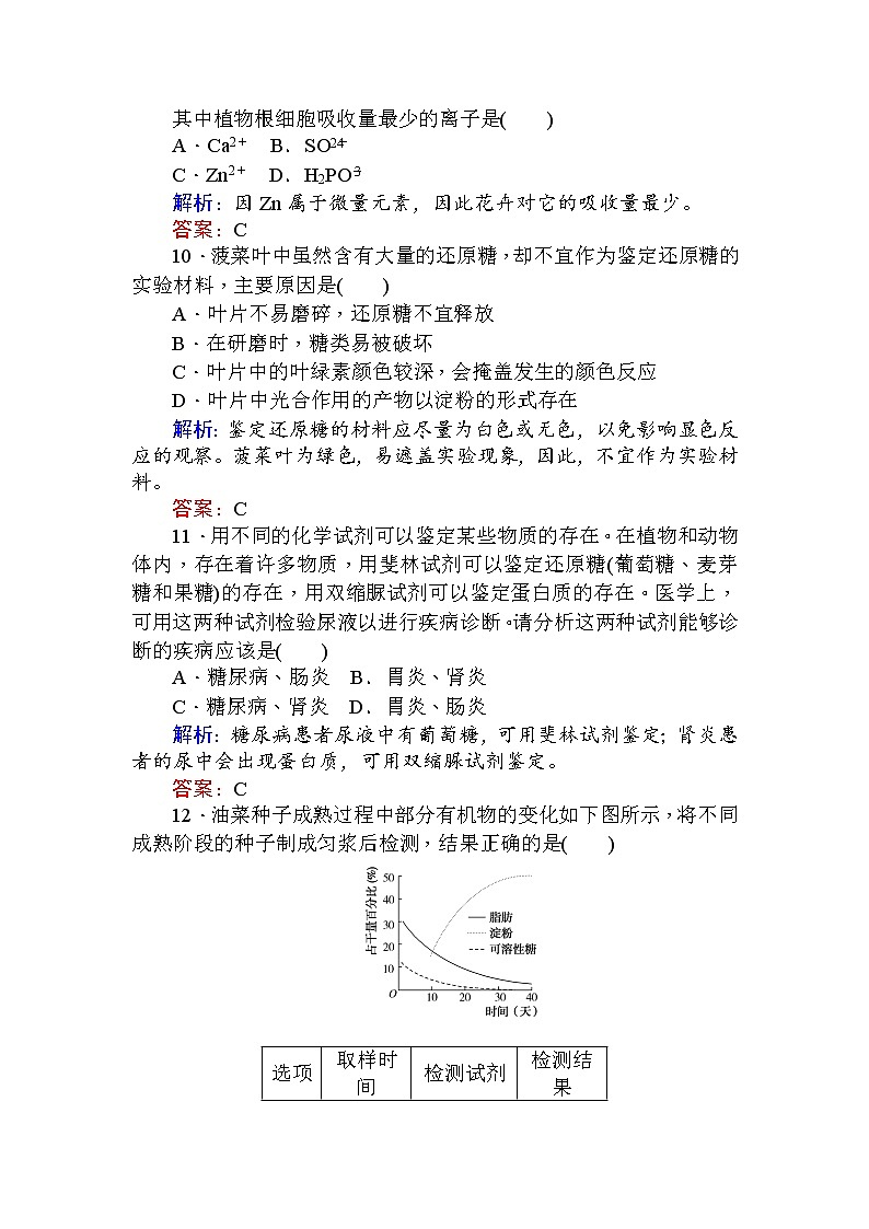 高中生物必修1（新课标）分层落实训练：2.1细胞中的元素和化合物+Word版含解析03