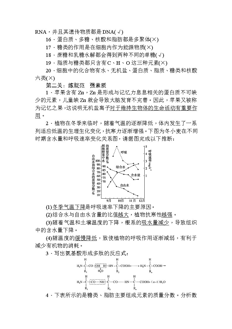 高中生物必修1（新课标）第二章+单元排查强化+Word版含解析 试卷03