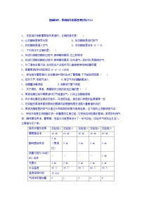 2021学年课题1 果酒和果醋的制作习题