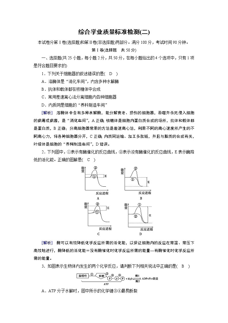 高中生物人教版必修1课时作业：综合学业质量标准检测201