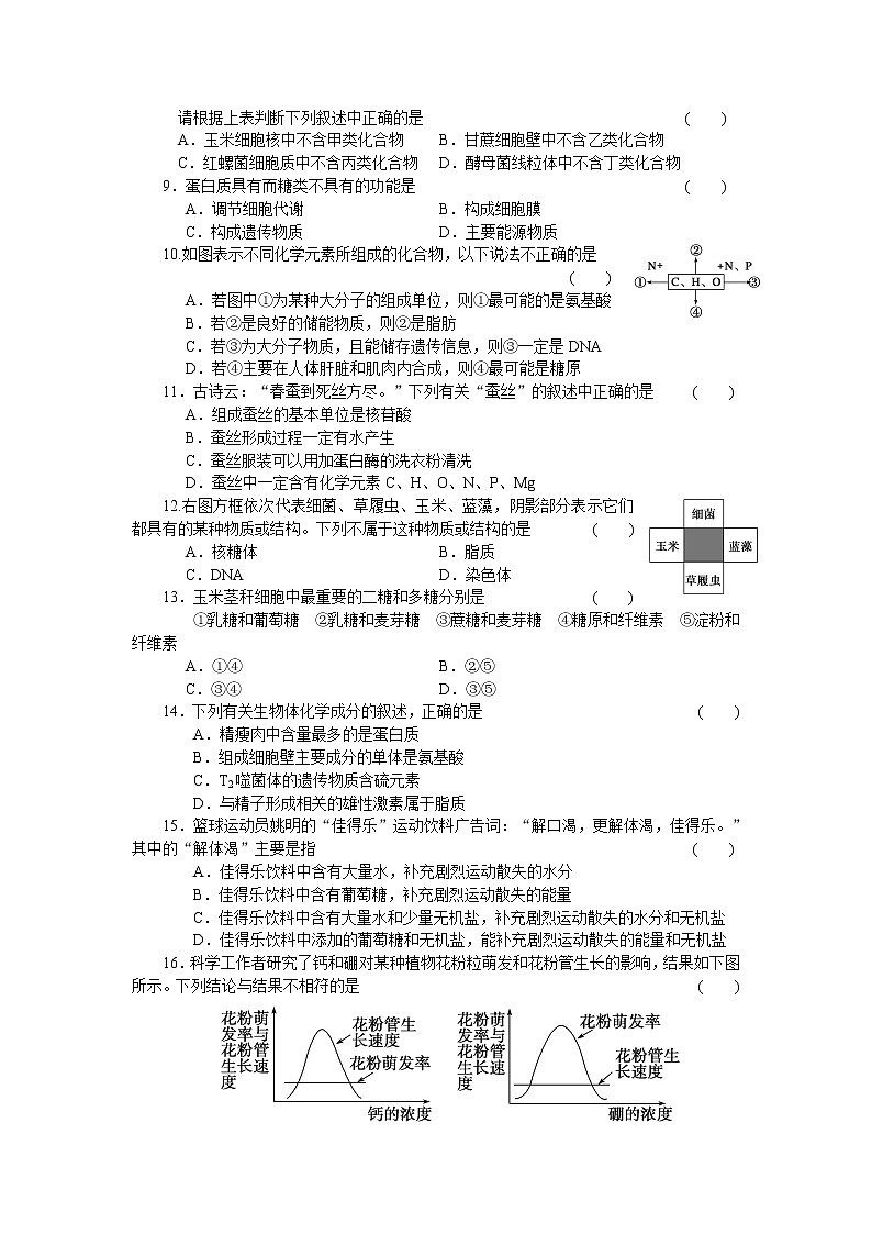 生物人教版必修1：第二章 单元检测 Word版含解析02