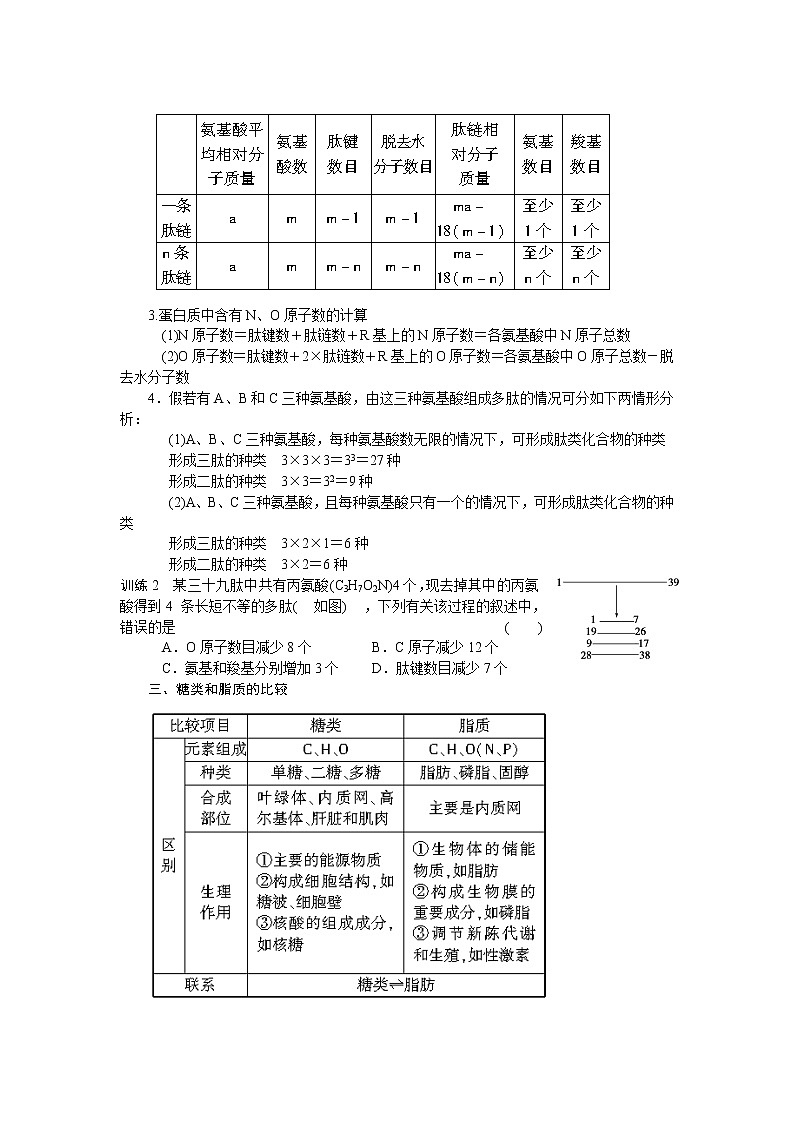 生物人教版必修1：第二章 组成细胞的分子 章末复习 Word版含解析 试卷03