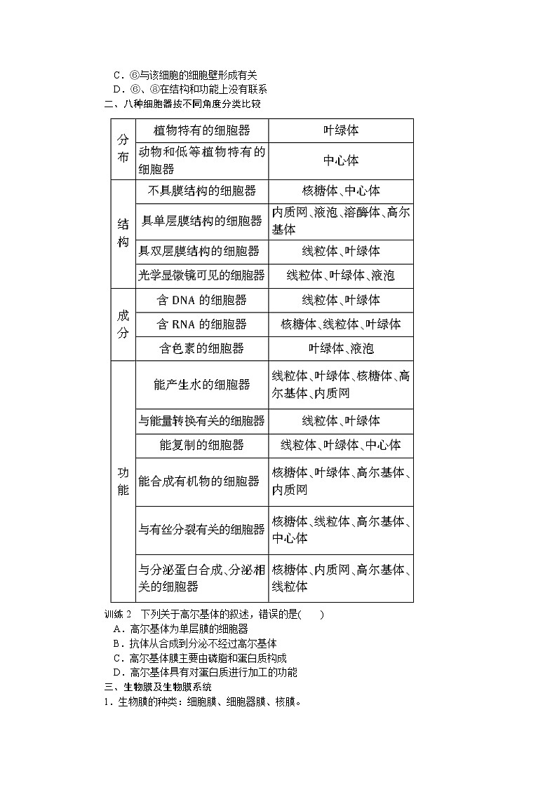 生物人教版必修1：第三章 细胞的基本结构 章末复习 Word版含解析 试卷02
