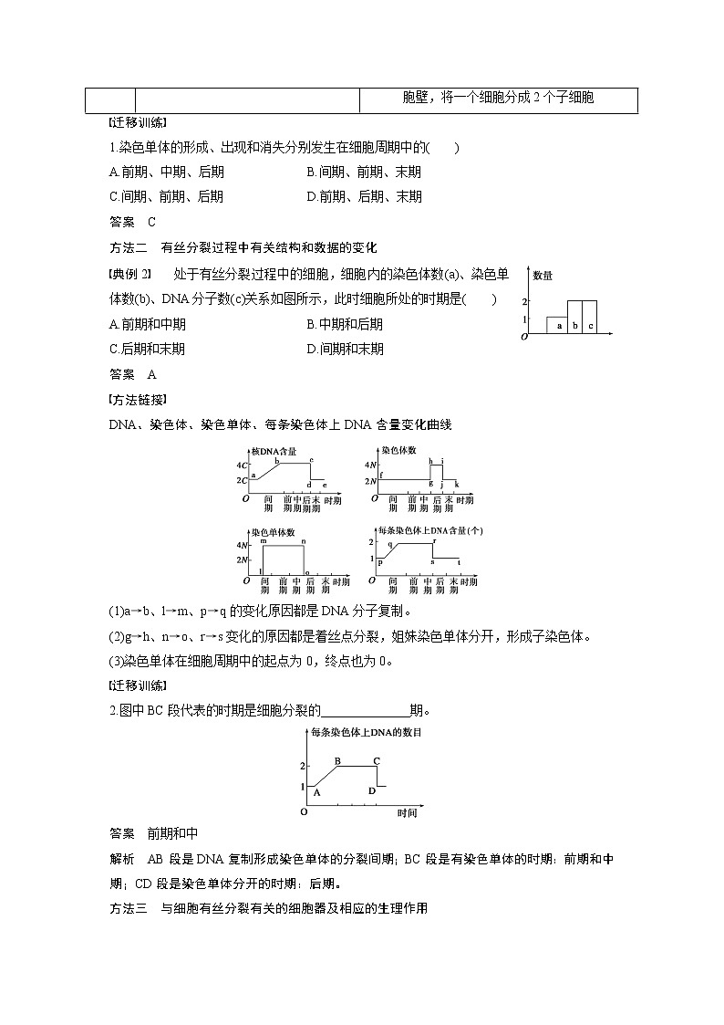 生物人教版必修1习题：章末整合（六） Word版含解析02