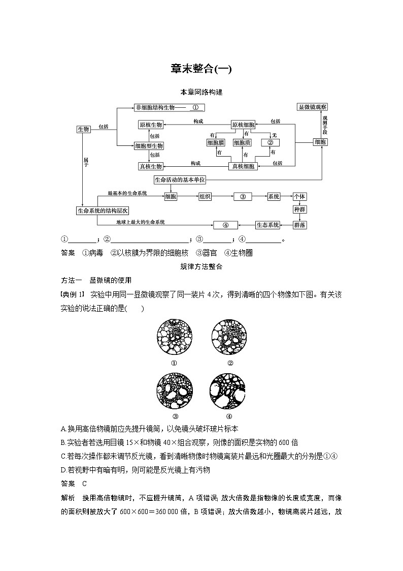 生物人教版必修1习题：章末整合（一） Word版含解析01