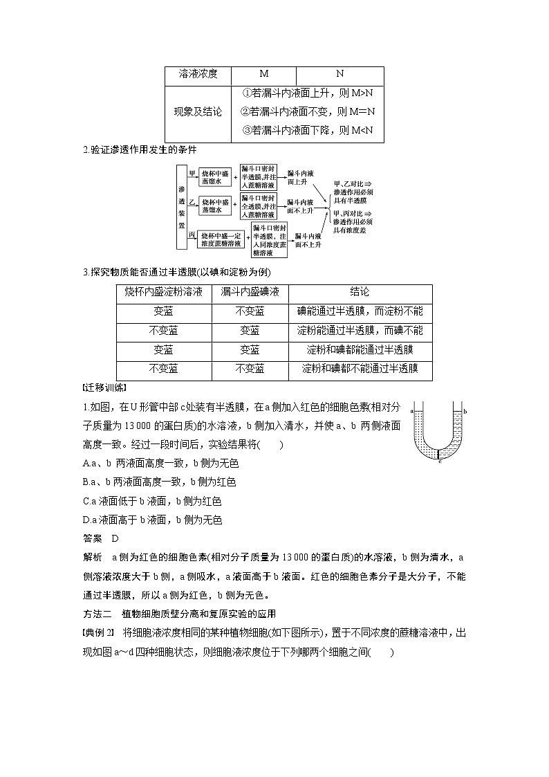生物人教版必修1习题：章末整合（四） Word版含解析02