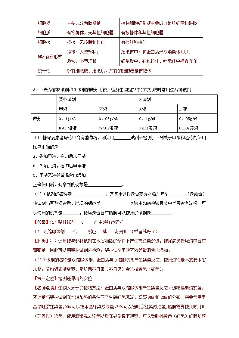 专题04 大题好拿分（提升版）-上学期期末考试高一生物备考黄金30题（解析版）Word版含解析03