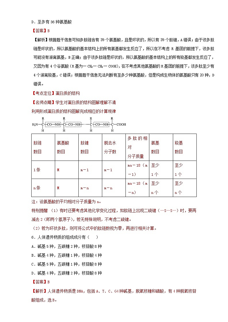 专题05 小题易丢分-上学期期末考试高一生物备考黄金30题（解析版）Word版含解析03
