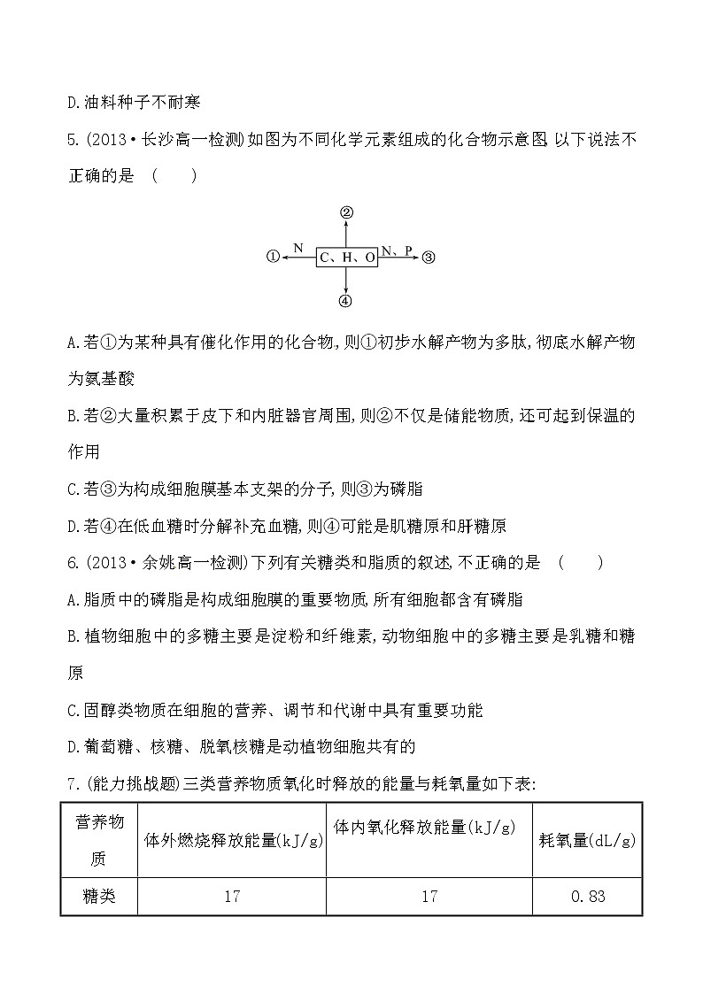 新人教版高中生物必修一课时提升卷(六)  第2章  第4节第2页