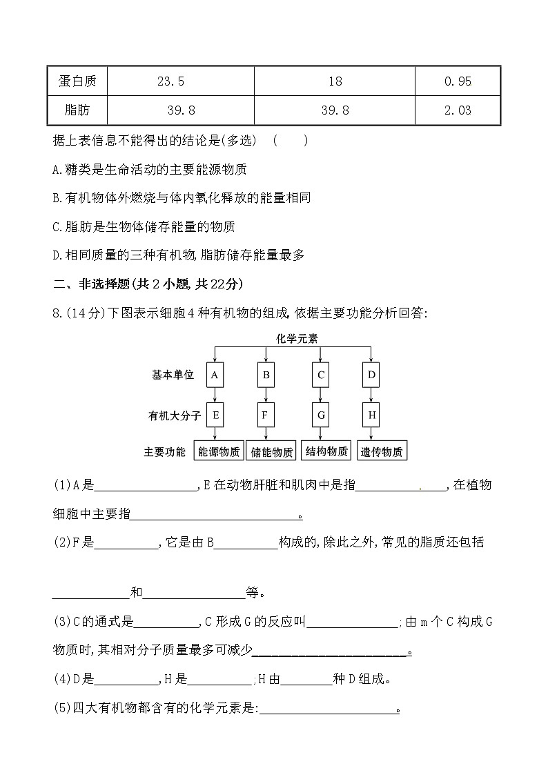 新人教版高中生物必修一课时提升卷(六)  第2章  第4节第3页