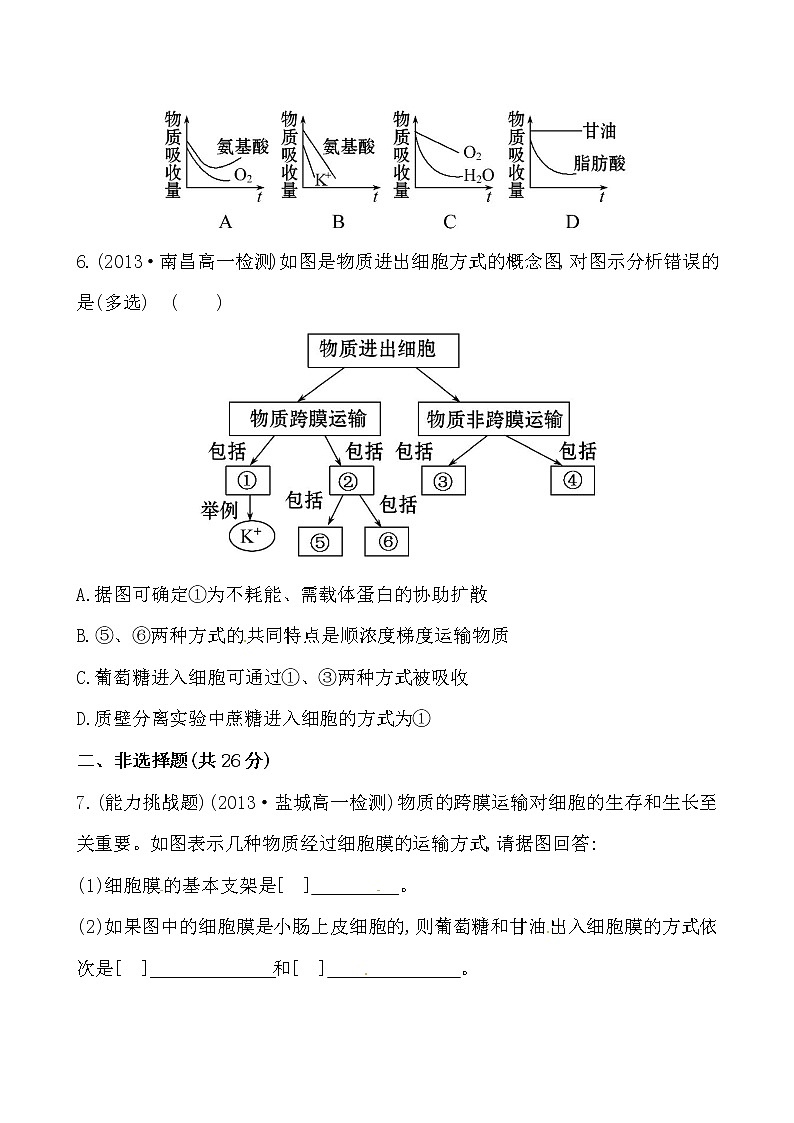 新人教版高中生物必修一课时提升卷(十二)  第4章  第2节 第3节03