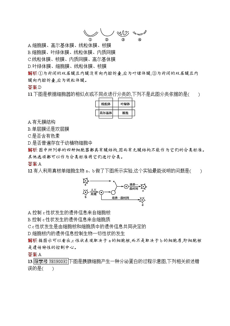 生物人教版必修1练习：第3章 细胞的基本结构 测评 word版含解析03
