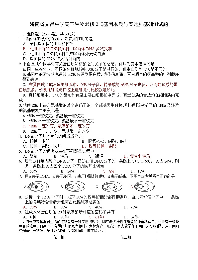 海南省文昌中学生物必修2第3、4单元测试第1页