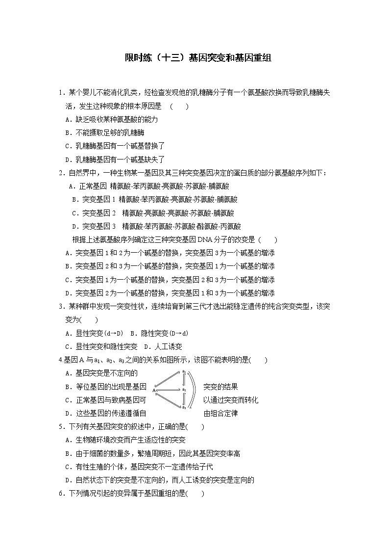 高一生物必修二课时训练：+5.1+基因突变和基因重组+Word版含答案01