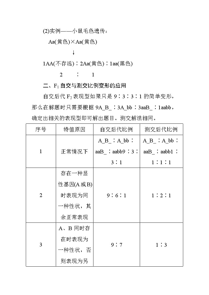 高中生物必修二思路方法规律（二）　性状分离比的异常变化分析+Word版含答案 试卷02