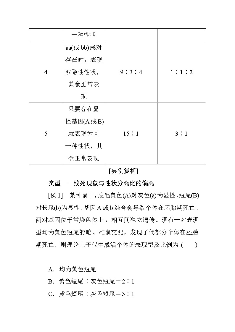 高中生物必修二思路方法规律（二）　性状分离比的异常变化分析+Word版含答案 试卷03