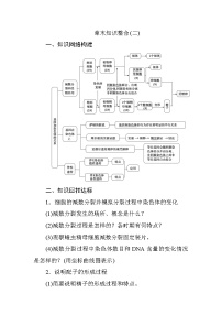 人教版 (新课标)必修2《遗传与进化》第二章 基因和染色体的关系第1节 减数分裂和受精作用二 受精作用练习