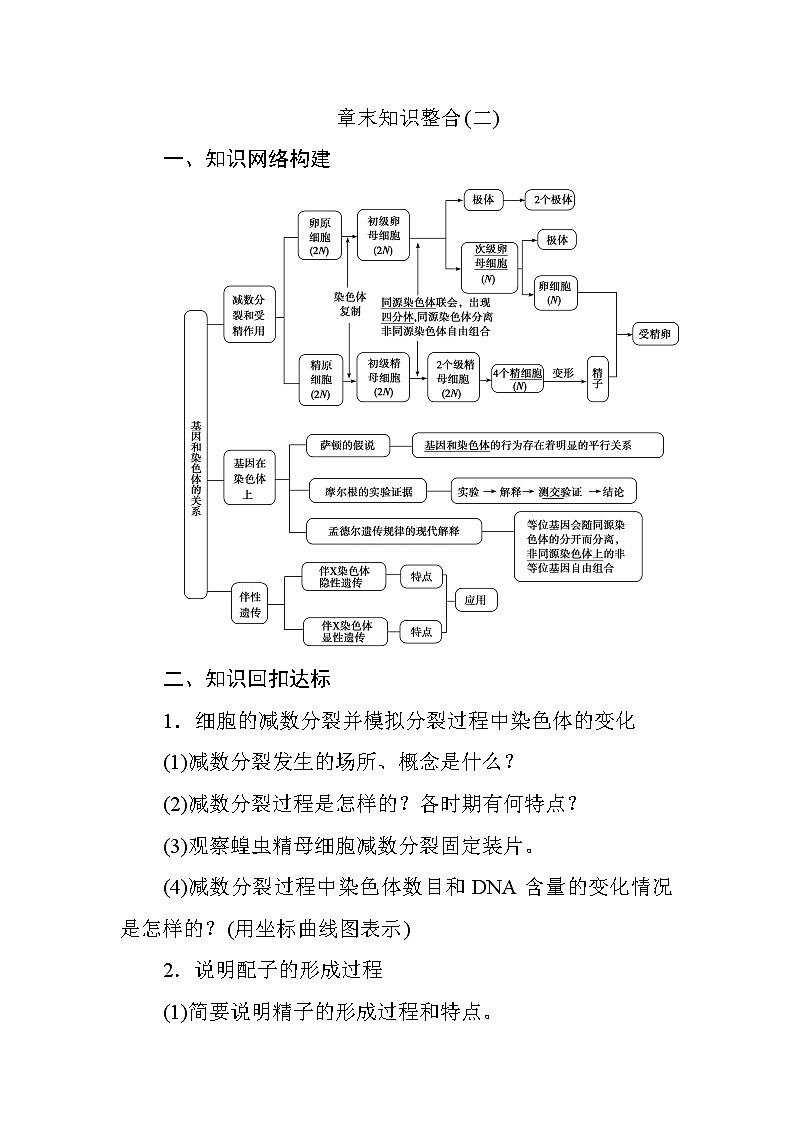 高中生物必修二章末知识整合（二）+Word版含答案 试卷01