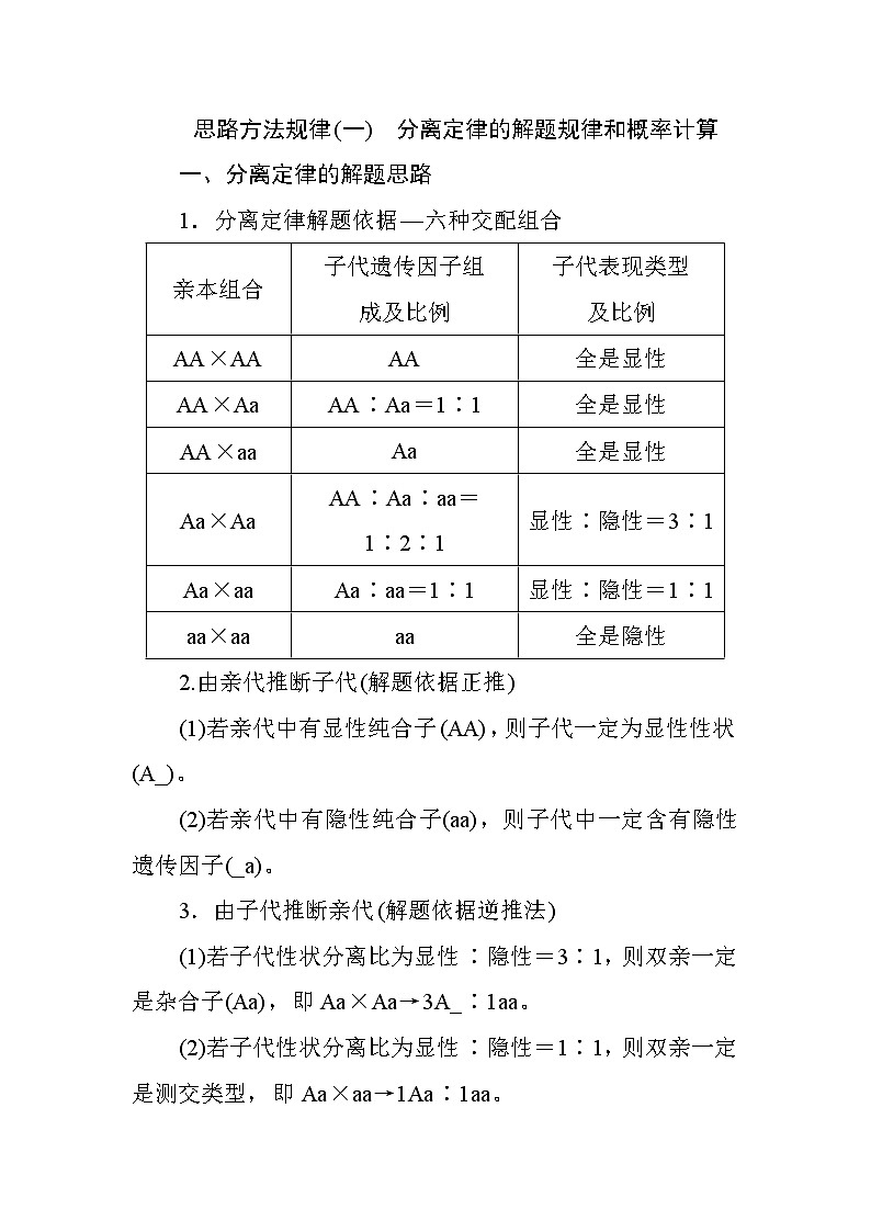 高中生物必修二思路方法规律（一）　分离定律的解题规律和概率计算+Word版含答案01