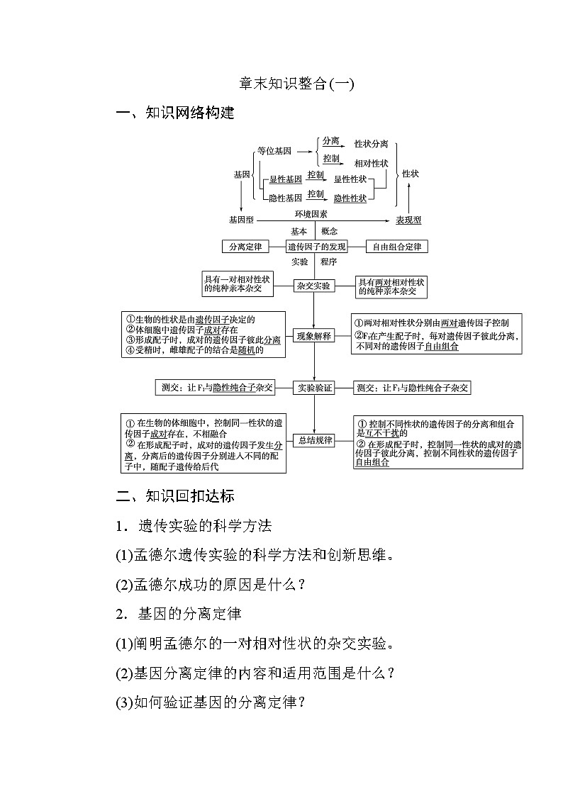 高中生物必修二章末知识整合（一）+Word版含答案 试卷01
