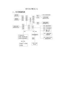 高中生物人教版 (新课标)必修2《遗传与进化》第二章 基因和染色体的关系综合与测试同步训练题