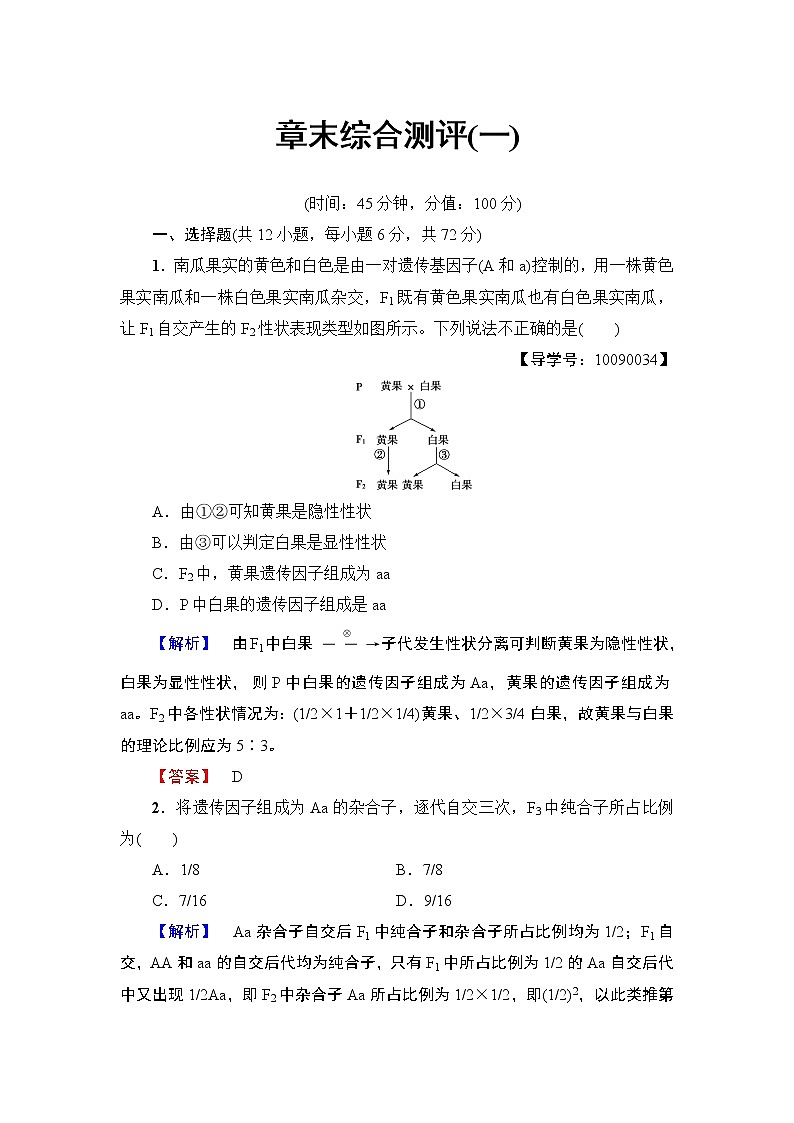 高中生物（人教版）必修2同步练习题：章末综合测评101