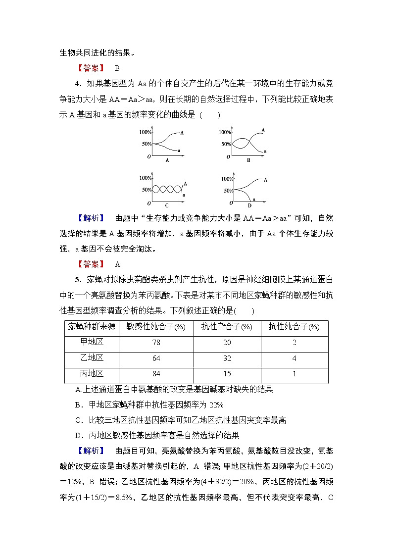 高中生物（人教版）必修2同步练习题：章末综合测评702
