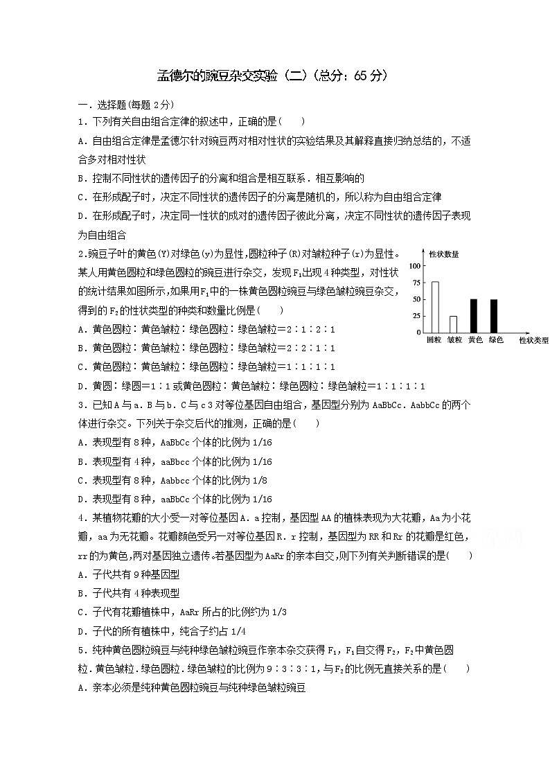 （人教版）高一生物必修二同步练习 1.2孟德尔的豌豆杂交实验一（2） word版含答案01