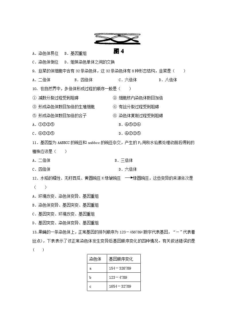 （人教版）高一生物必修二同步练习 5.2染色体变异 word版含答案第2页