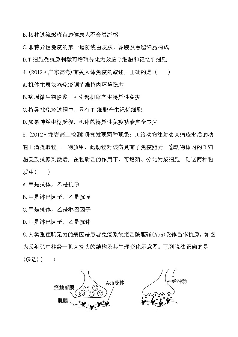 新人教版高中生物必修三课时提能演练(六) 2.4第2页