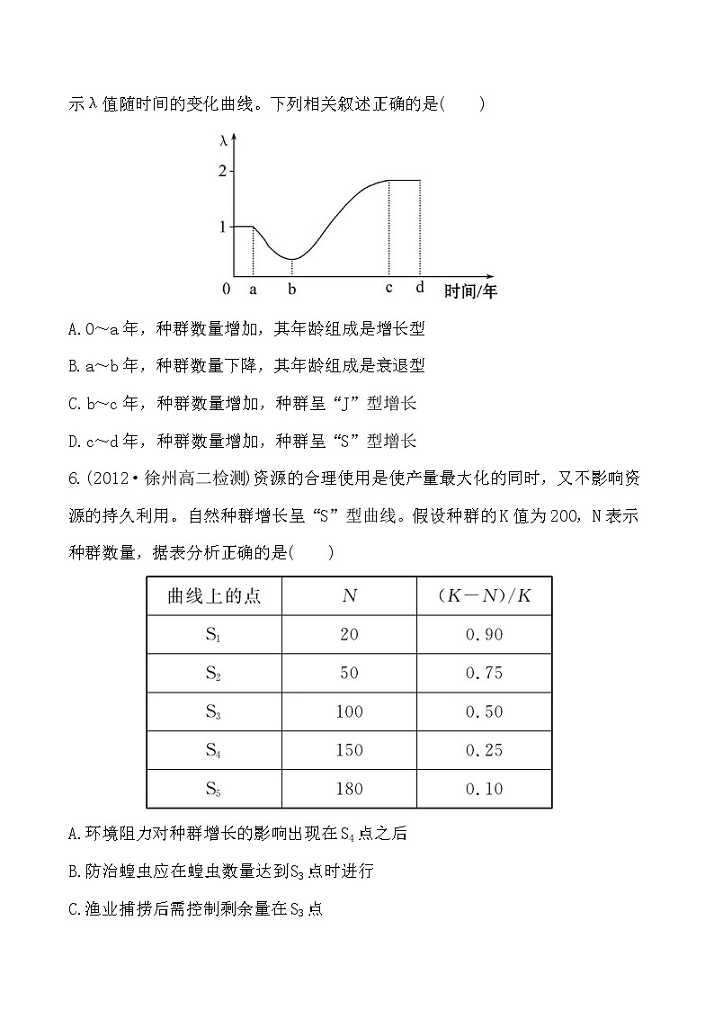 新人教版高中生物必修三单元质量评估(三) 试卷03