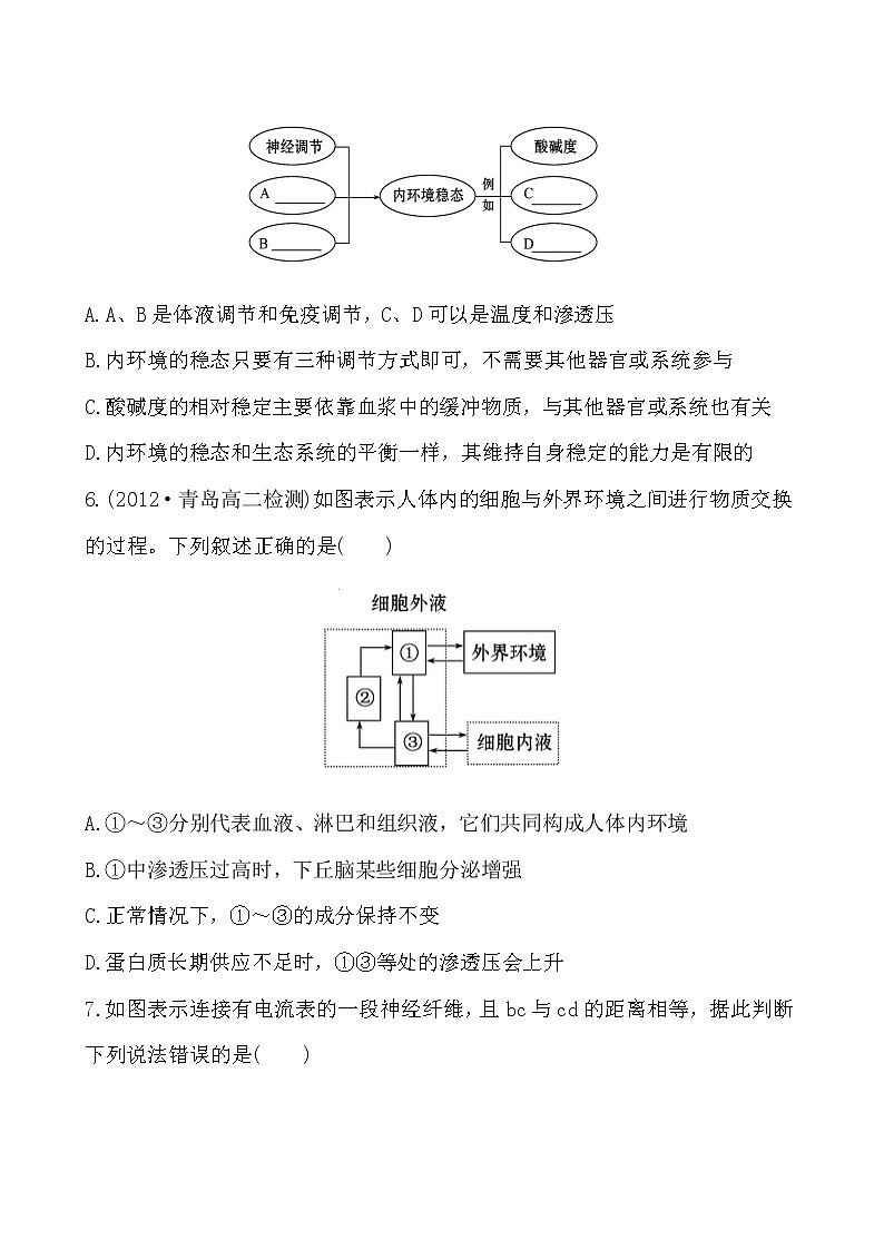 新人教版高中生物必修三单元质量评估(一) 试卷03