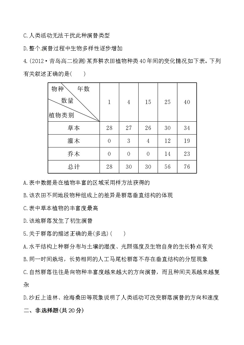 新人教版高中生物必修三课时提能演练(十二) 4.3&4.4第2页