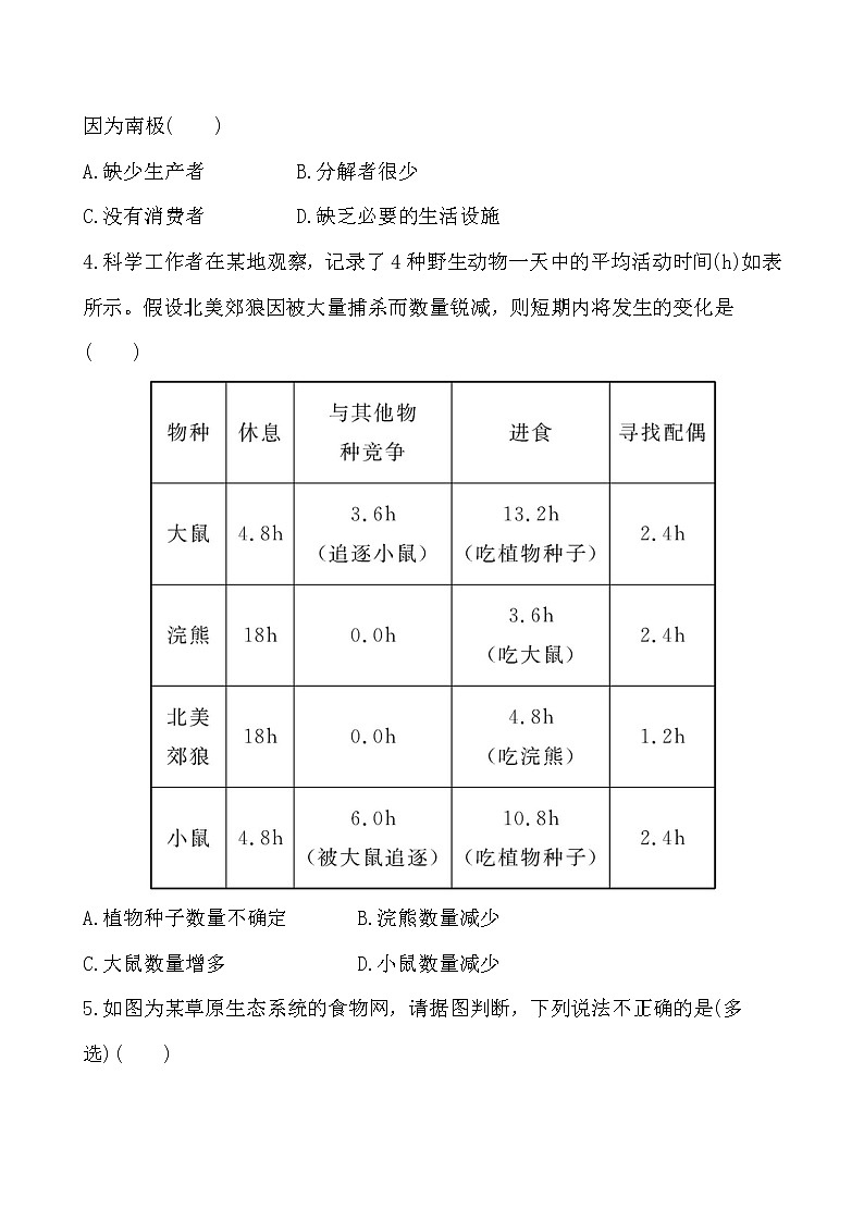 新人教版高中生物必修三课时提能演练(十三) 5.1第2页