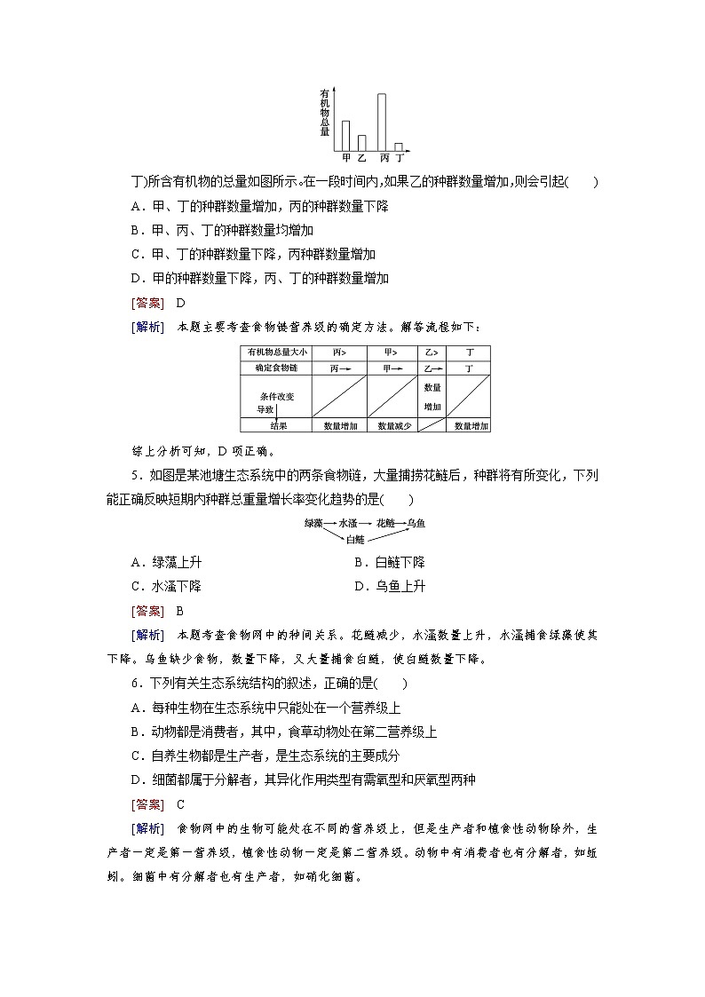 高中生物（人教版 必修3）练习：第5章 第1节02