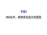 生物PPT课件必修3选修1选修1.4