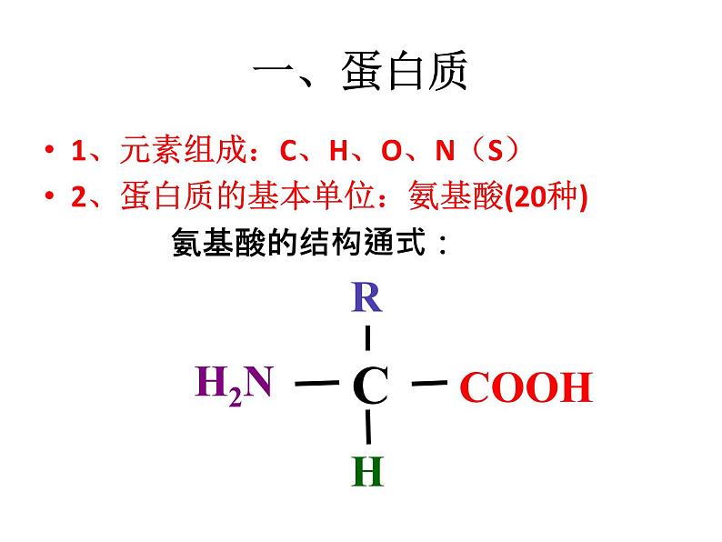 高考生物总复习全面图解-PPt.pptx第3页