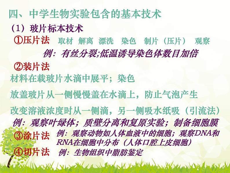 高中生物实验专题复习(整理高考生物学全部实验)第8页