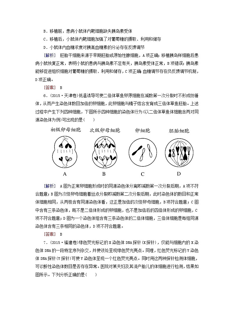 5高考生物二轮复习-专题训练15第3页