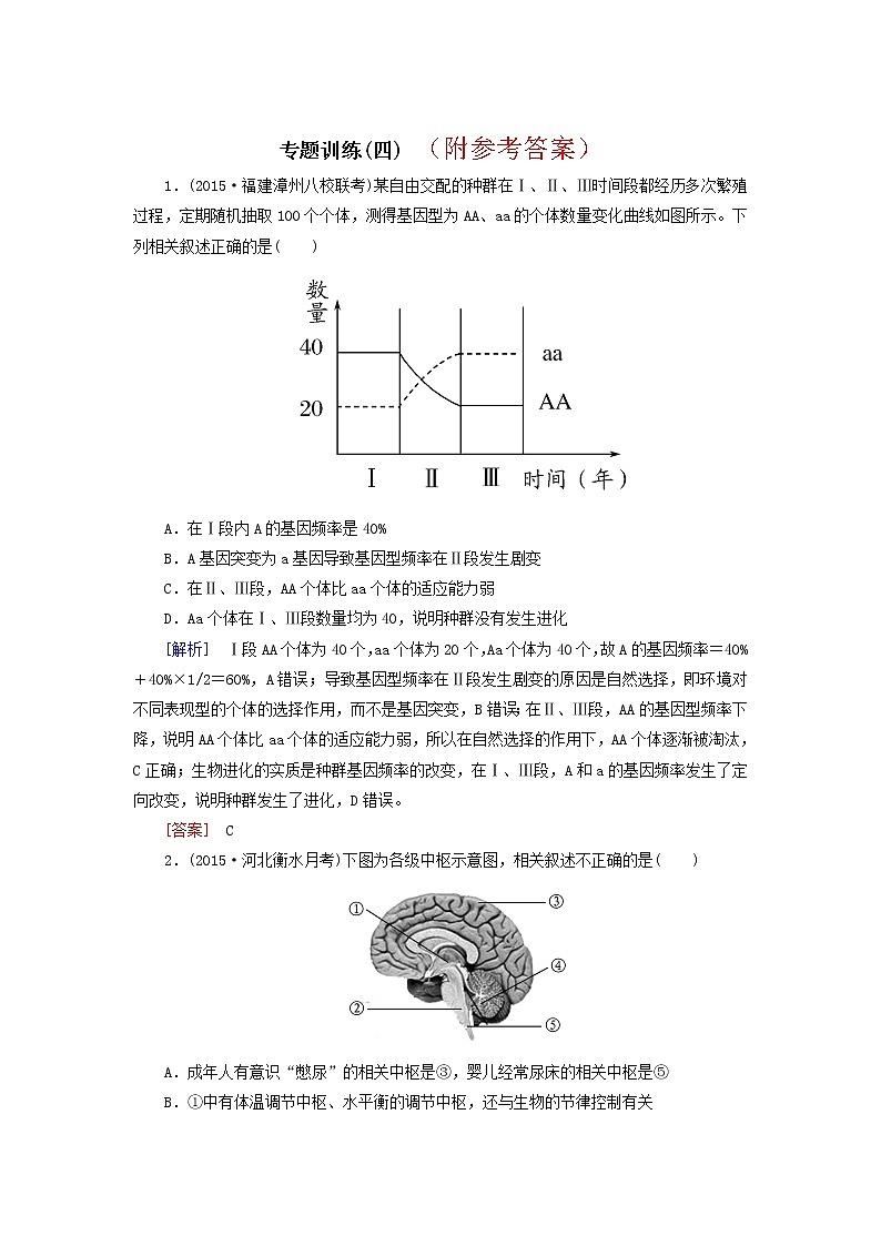 6高考生物二轮复习-专题训练46第1页