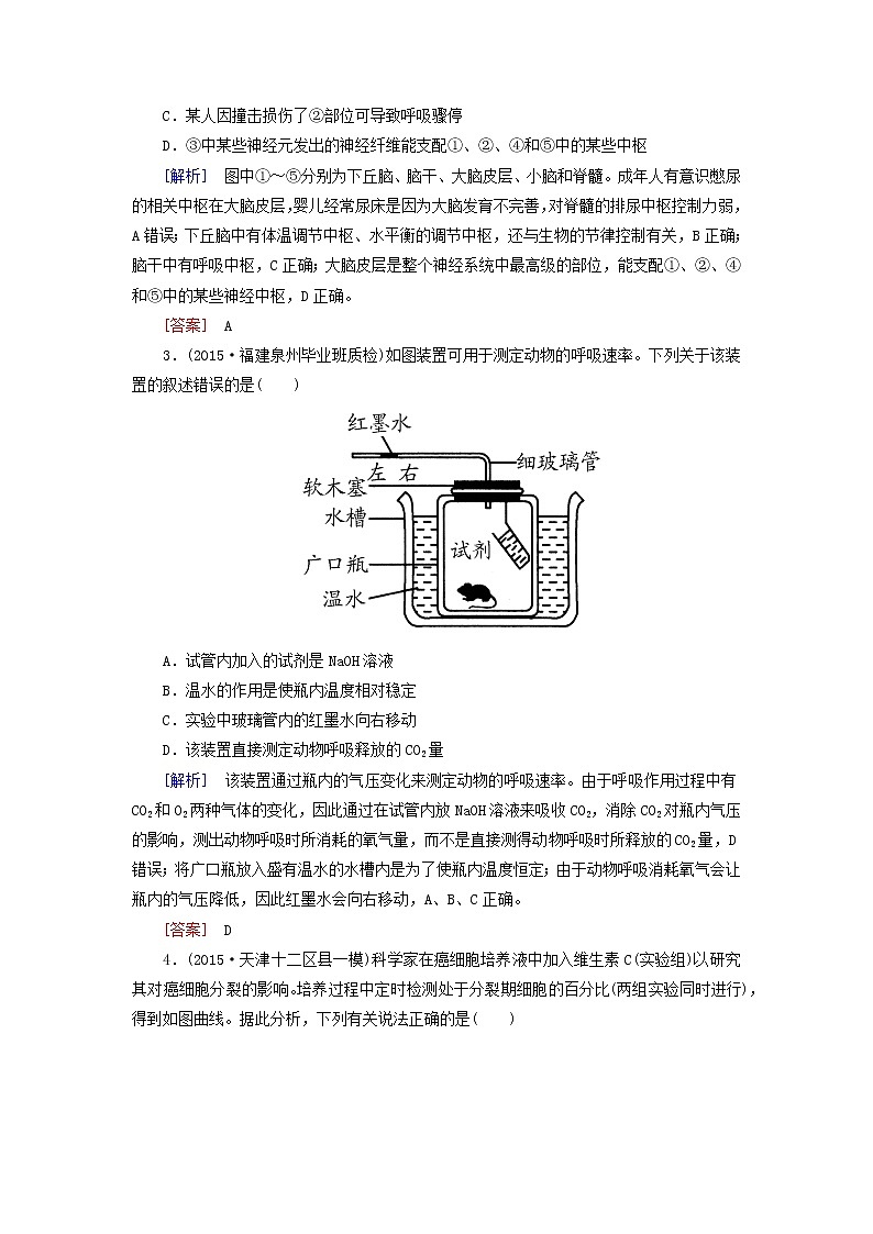 6高考生物二轮复习-专题训练46第2页