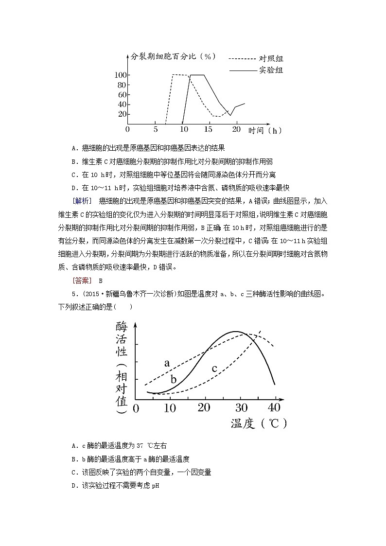 6高考生物二轮复习-专题训练46第3页